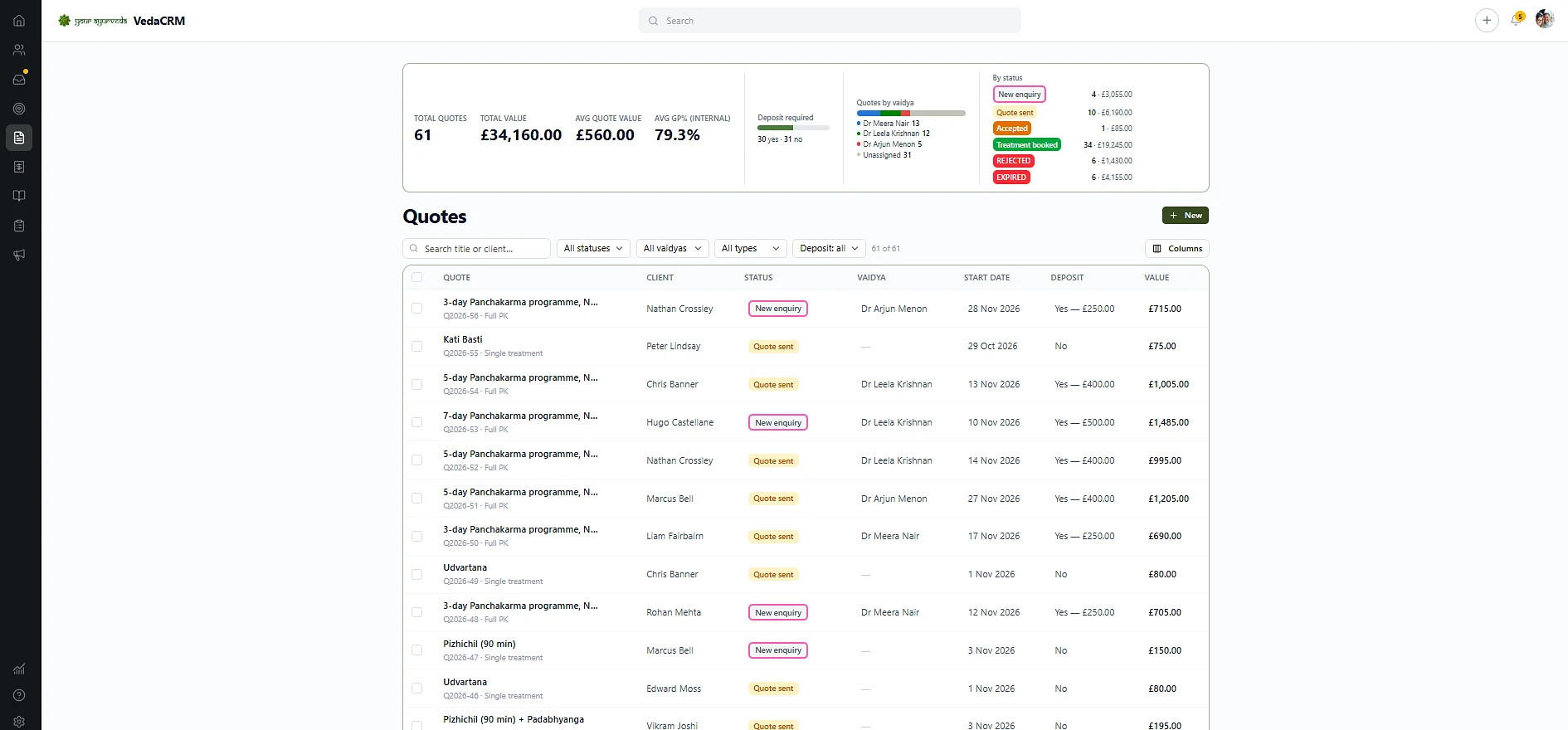 VedaCRM quotes list with totals, status breakdown and filters